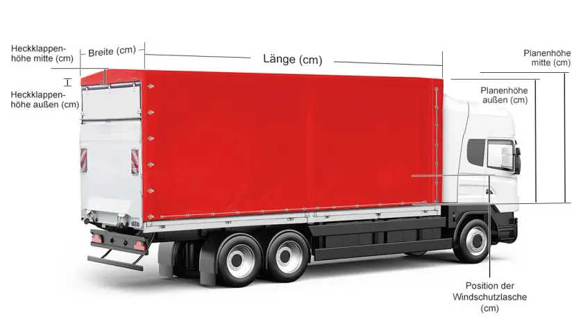 Ein LKW mit roten Planen, Maße wie Länge, Breite und Höhe sind angegeben. Die Frage "wie lang ist ein LKW" wird durch die Beschriftung "Länge (cm)" visuell beantwortet.