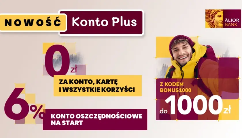 Alior Bank: Oprocentowanie 2026 ile zarobisz i ile zapłacisz?