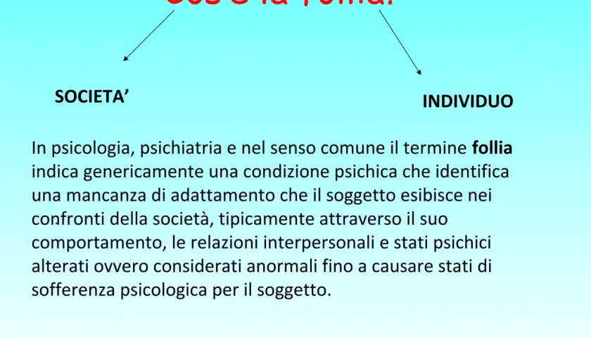 Il **follia significato psicologico** è una condizione psichica di mancato adattamento sociale, che si manifesta nel comportamento e negli stati psichici alterati dell'individuo.