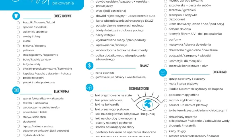 Checklista pakowania: co zabrać na wakacje? Odzież, dokumenty, leki, kosmetyki i elektronikę - wszystko, czego potrzebujesz.