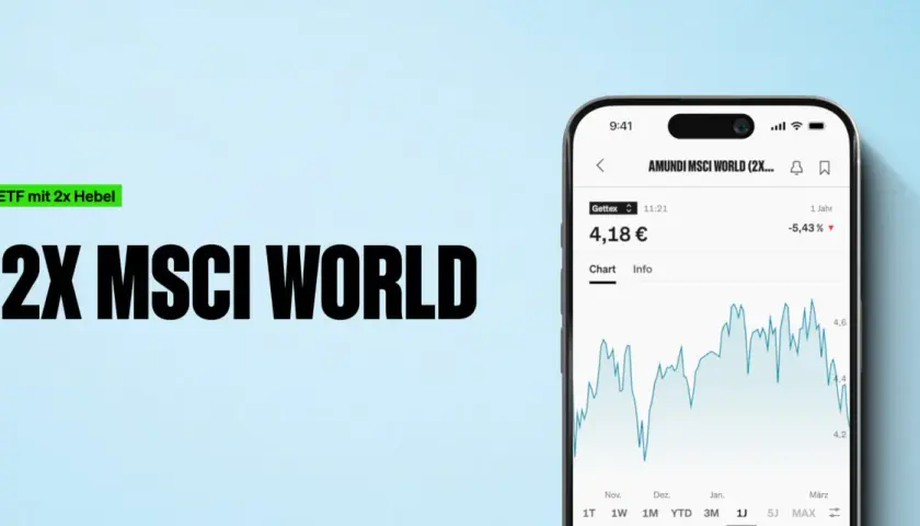 Ein Smartphone zeigt den Chart eines AMUNDI MSCI WORLD (2X...) ETFs mit 2x Hebel. Der Kurs ist leicht gefallen.
