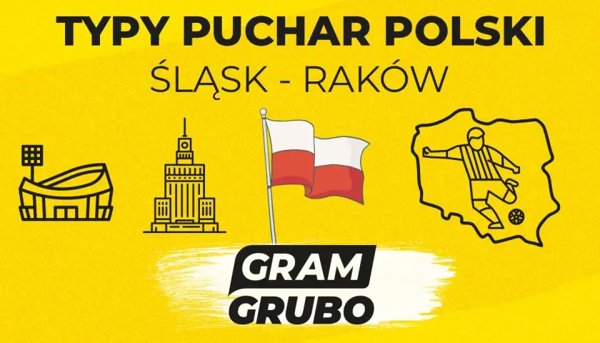 Typy Puchar Polski: Śląsk Wrocław kontra Raków Częstochowa. Grafika z ikonami stadionu, wieżowca, flagi Polski i piłkarza.
