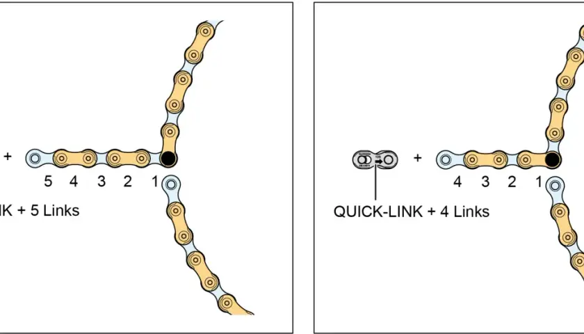 Diagrams showing how to size chain with quick-links and numbered links. Left: QUICK-LINK + 5 Links. Right: QUICK-LINK + 4 Links.