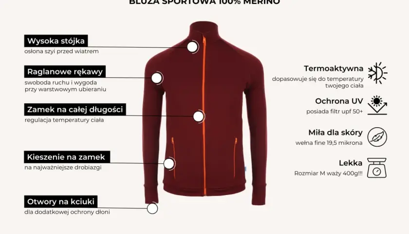 Sportowa bluza z wełny merino, termoaktywna, z ochroną UV. Miękka dla skóry, lekka, z praktycznymi kieszeniami i otworami na kciuki.