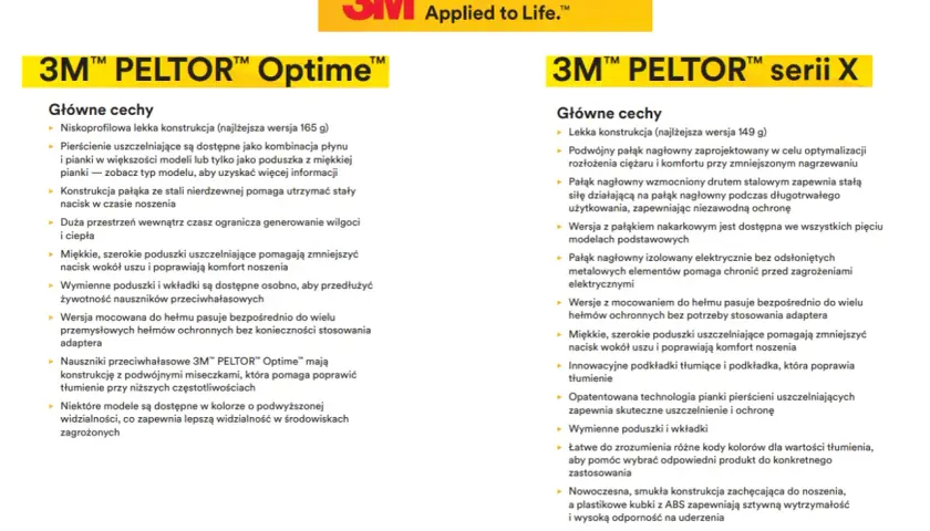 Nauszniki 3M PELTOR Optime i serii X: lekka konstrukcja, komfortowe poduszki i wymienne części.