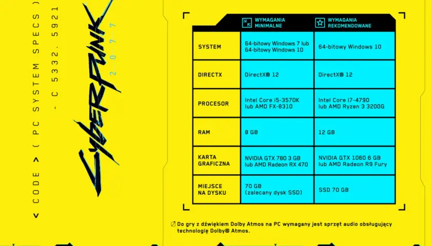 Cyberpunk 2077: poznaj minimalne i rekomendowane wymagania sprzętowe, aby cieszyć się grą w pełni.