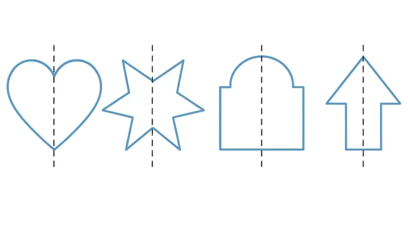 Co to jest symetria w matematyce? Zrozum jej znaczenie i rodzaje