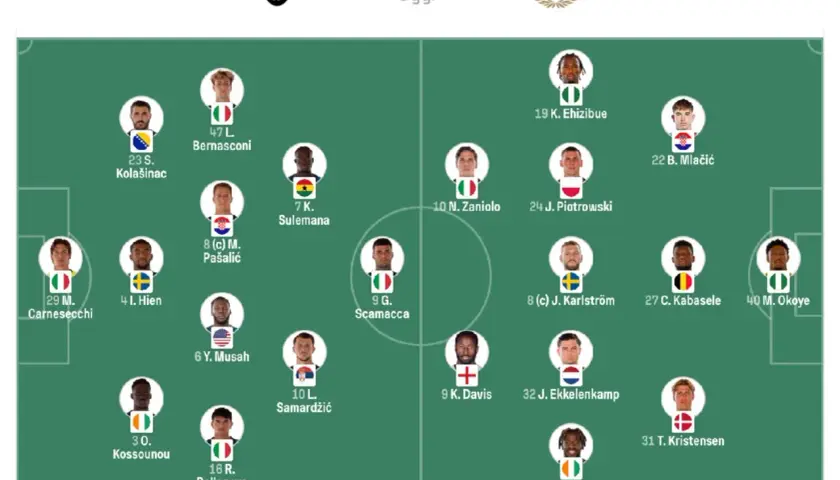 Składy: Atalanta – Udinese. Na boisku widać formacje obu drużyn z nazwiskami i numerami zawodników.