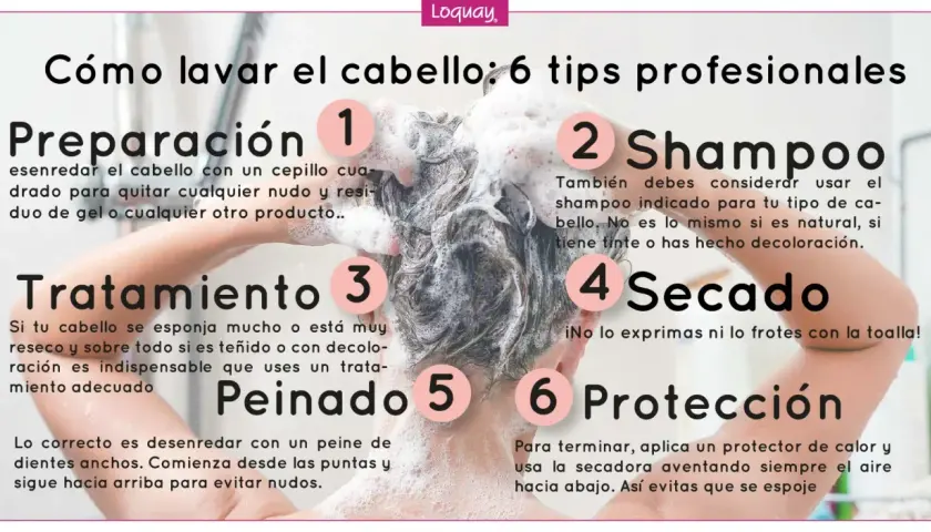 Guía para lavar el pelo: preparación, shampoo, tratamiento, secado, peinado y protección. Consejos para un cabello saludable.