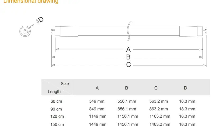 Dibujo dimensional de tubos fluorescentes LED. Tabla con medidas (A, B, C, D) para longitudes de 60, 90, 120 y 150 cm.
