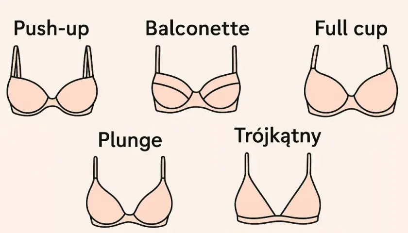Idealny stanik do hiszpanki? Poradnik wyboru i triki brafitterki