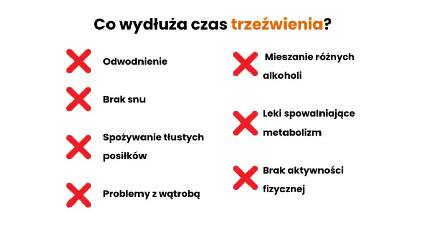 Po jakim czasie schodzi piwo? Zaskakujące fakty o wytrzeźwieniu