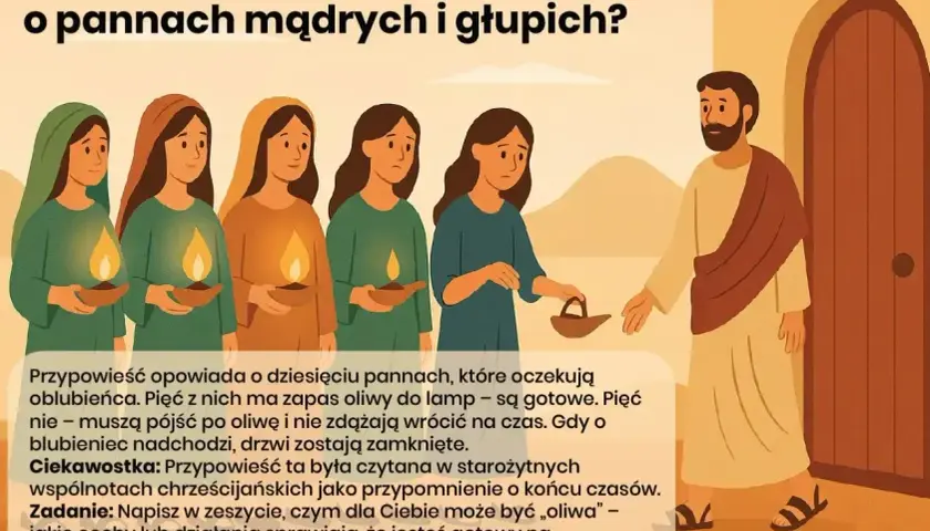 Ilustracja do przypowieści o pannach roztropnych i nierozsądnych. Mądre panny z lampami czekają, nierozsądne szukają oliwy.