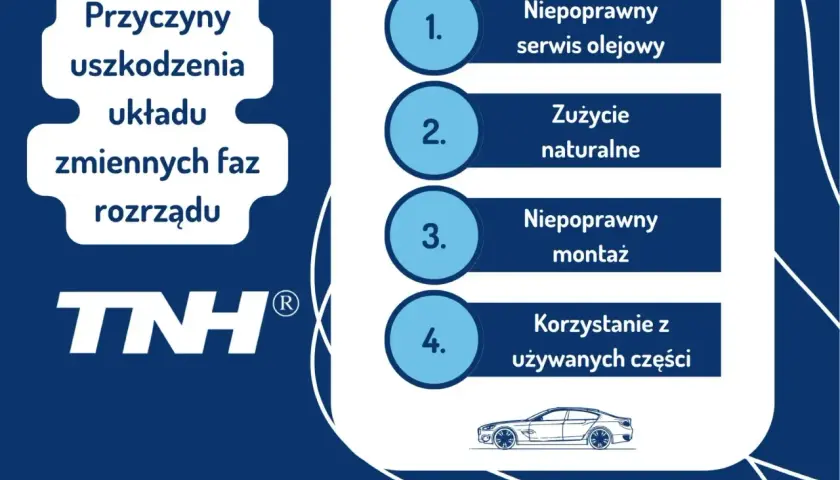 Przyczyny uszkodzenia układu zmiennych faz rozrządu: niepoprawny serwis olejowy, zużycie naturalne, niepoprawny montaż, używane części.