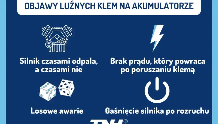 Objawy luźnych klem: silnik odpala losowo, brak prądu, gaśnięcie silnika. Czy luźna klema może rozładować akumulator? Tak, to możliwe.