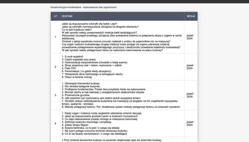 Egzamin na pilarza: Kluczowe pytania i porady jak zdać