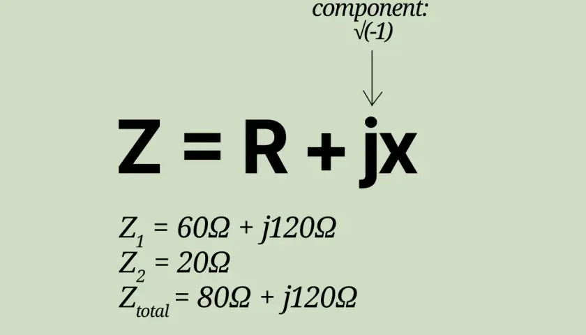 Die Impedanzformel Z = R + jX erklärt, wie sich elektrische Komponenten verhalten. Hier sind Beispiele für Impedanzen.
