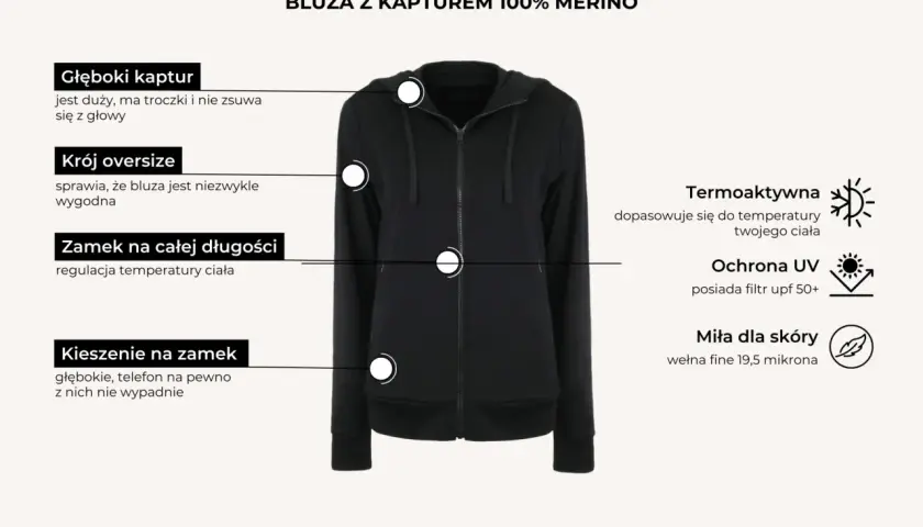 Czarna bluza z kapturem 100% merino, krój oversize, z zamkiem na całej długości i głębokimi kieszeniami. Idealna na co dzień, jak ta limonkowa bluza, ale w klasycznym kolorze.