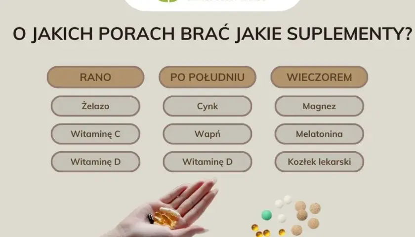 Jakie witaminy wybrać? 5 zasad skutecznej suplementacji