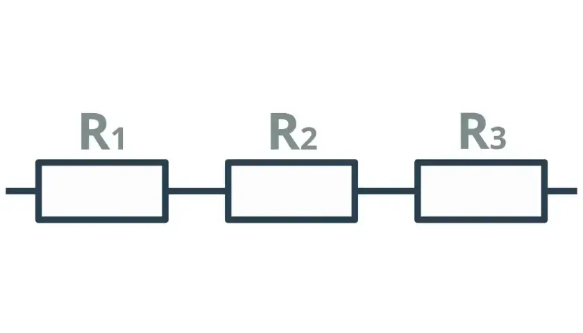 Schemat obwodu elektrycznego z trzema rezystorami połączonymi szeregowo: R1, R2, R3.