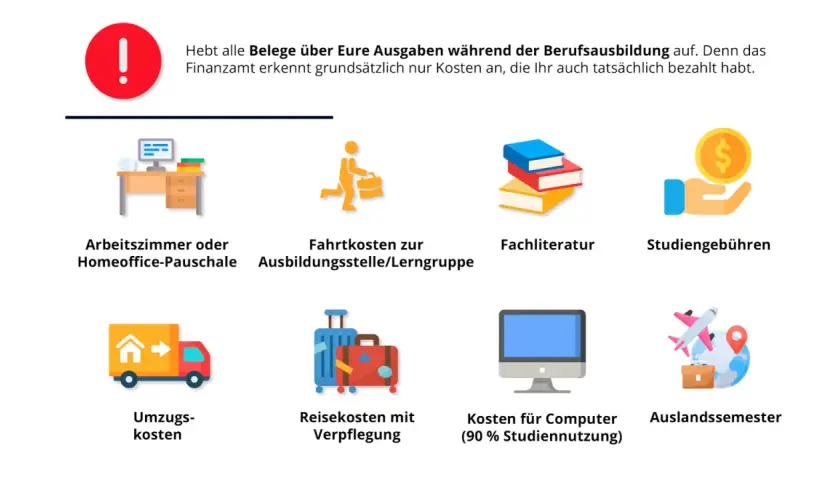 Belege für Studiengebühren, Fachliteratur und mehr sammeln. So sind Ausgaben für die Hochschule steuerlich absetzbar.