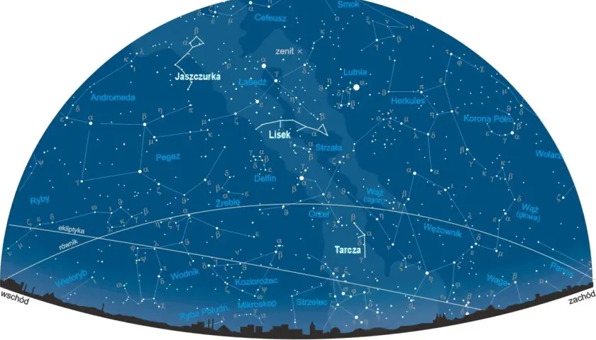 Mapa nieba z gwiazdozbiorami widocznymi w Polsce: Wieloryb, Ryby, Pegaz, Andromeda, Jaszczurka, Lis, Łabędź, Cefeusz, Smok, Lutnia, Herkules, Korona Półn., Wolarz, Wąż, Wężownik, Panna, Waga, Strzelec, Koziorożec, Wodnik, Orzeł, Delfin, Żrebię, Tarcza.