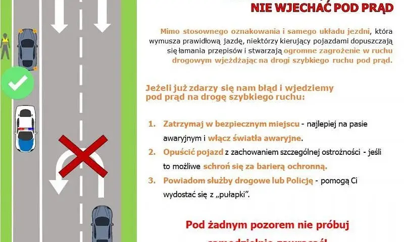 Znaki zjazdu z autostrady: co oznaczają i jak je rozpoznać