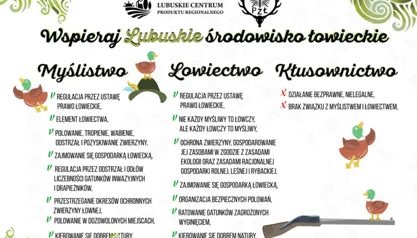 Ilustracja wyjaśnia, dlaczego myśliwi polują, przedstawiając zasady myślistwa i łowiectwa, a także negatywne aspekty kłusownictwa.