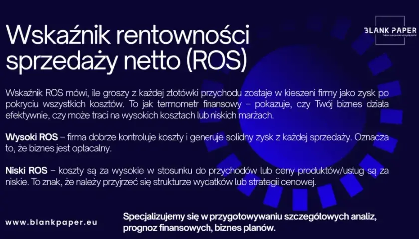 Wskaźnik rentowności operacyjnej (ROS): klucz do zysków firmy?