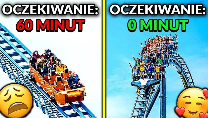 Ile kosztuje nocleg w Energylandii? Ceny, które zaskoczą!