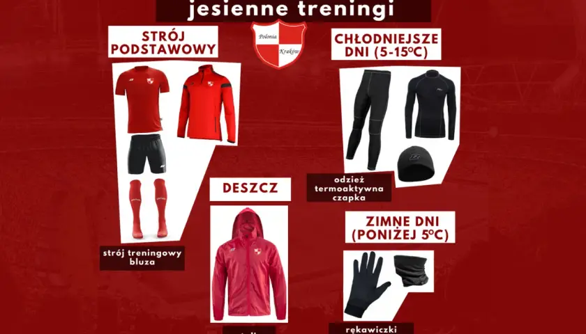 Jak ubrać dziecko na trening na dworze: 7 sprawdzonych zasad bezpieczeństwa