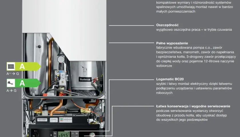 Instrukcja serwisowa Buderus GB072: kompleksowy poradnik obsługi