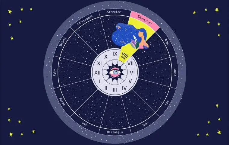 Ósmy dom astrologia: odkryj jego tajemnice transformacji i emocji