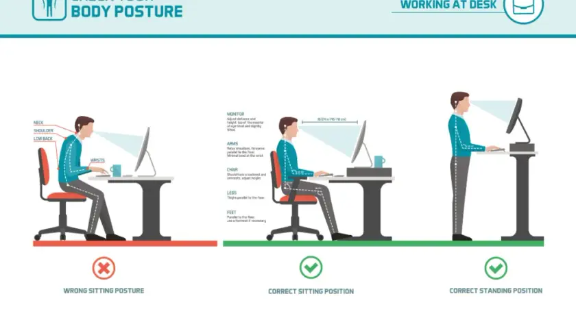 Dopasuj wysokość biurka kalkulator - ergonomiczne stanowisko pracy