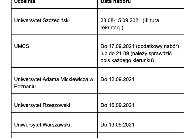 Do kiedy jest rekrutacja na studia? Sprawdź terminy i uniknij błędów!