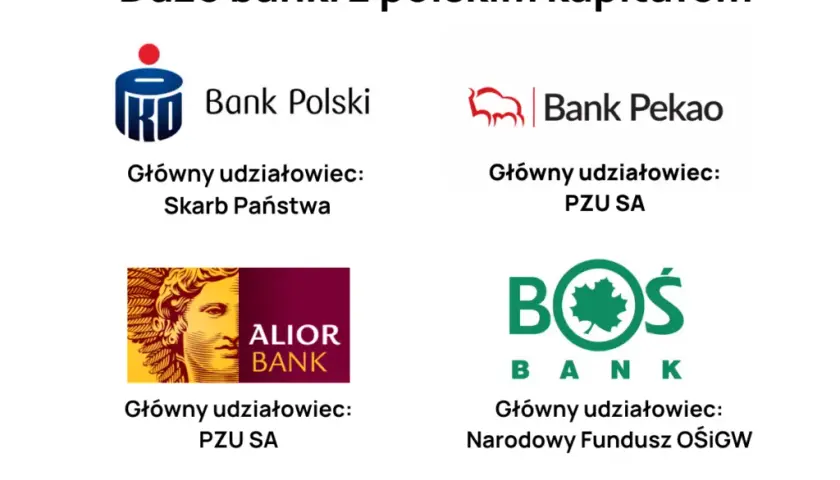 Jak wybrać najlepszy bank? 5 kluczowych kryteriów oceny
