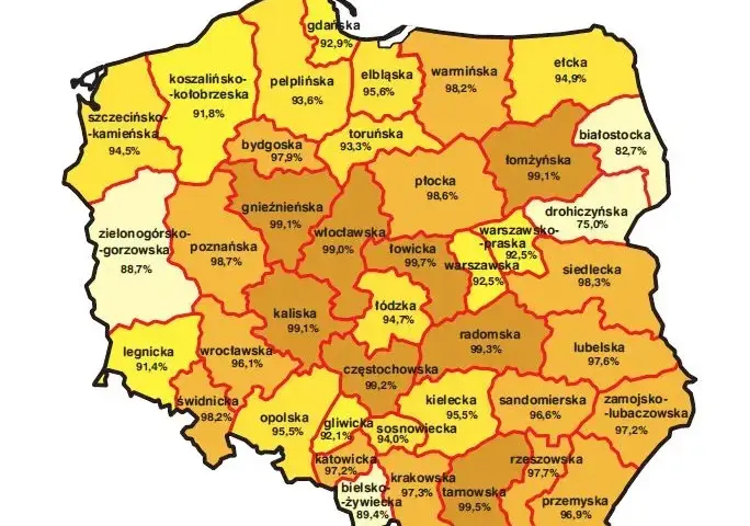 Ile procent katolików jest w Polsce? Zaskakujące statystyki i fakty