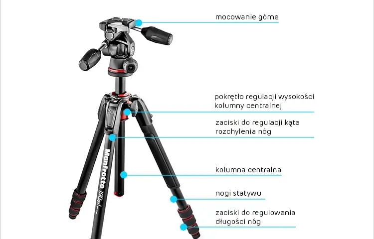 Jak wybrać idealny statyw do aparatu? Porównanie, porady i najlepsze modele