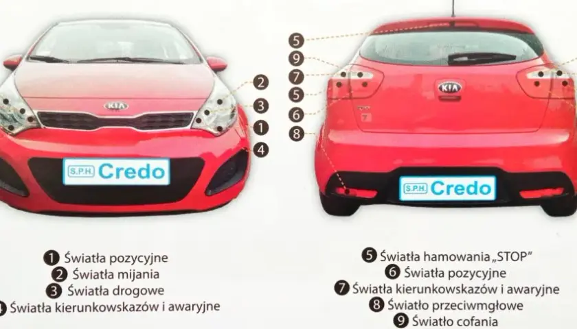 Światła Kia Rio 4: Wszystko o Rodzajach, Obsłudze i Bezpieczeństwie