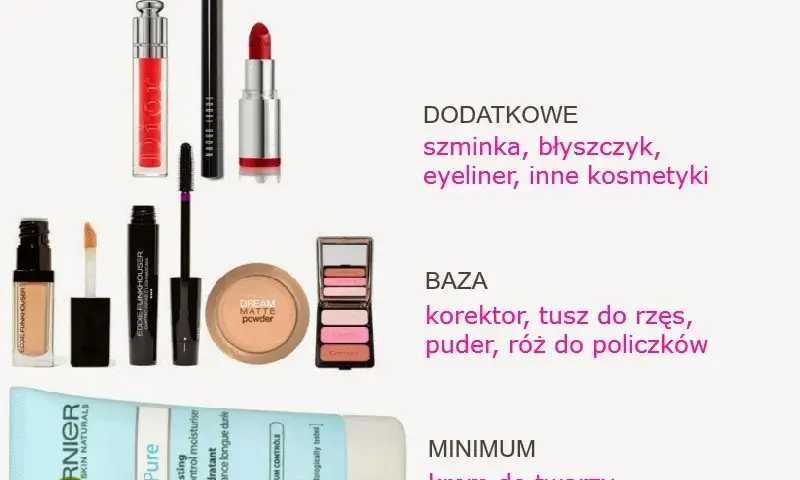 Co jest potrzebne do pełnego makijażu? Lista niezbędników