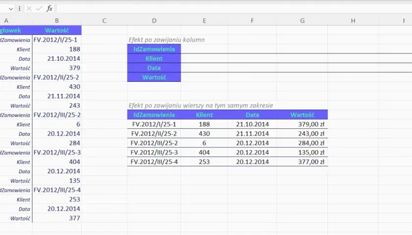 Excel ile wierszy: Poznaj maksymalną liczbę i limity arkuszy