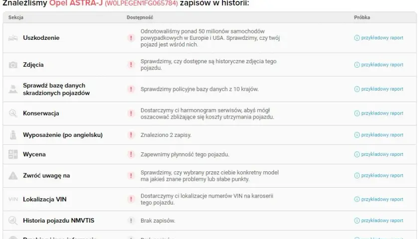 Jak wygląda przykładowy raport samochodowy? Przykłady i Wzory Dokumentów