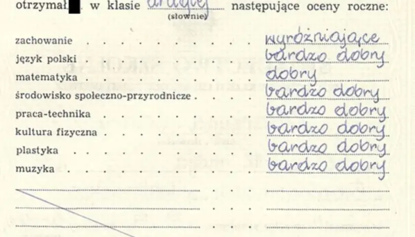 Ocenianie w klasach 1-3: Kompleksowy system wspierania rozwoju uczniów