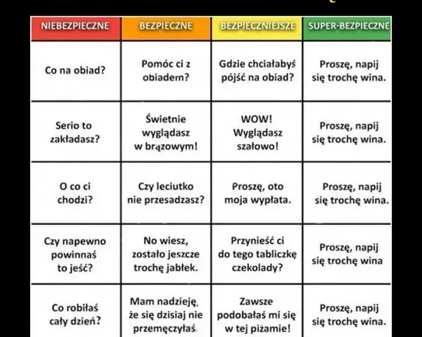 Jak rozmawiać z kobietą o uczuciach i zbudować głębszą relację emocjonalną