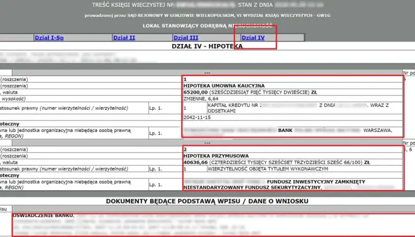 Jak sprawdzić zadłużenie księgi wieczystej i uniknąć finansowych pułapek