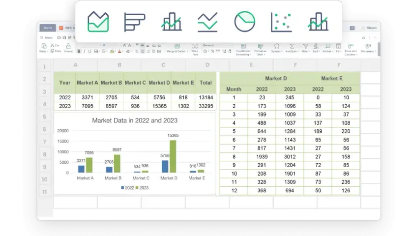 Excel za darmo: Jak korzystać z arkusza online bez opłat