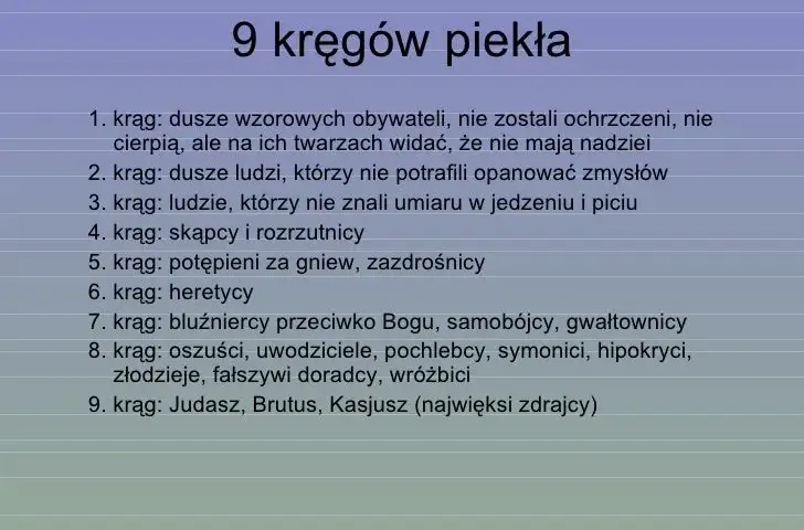 Jakie dusze trafiają do piekła? Kryteria i grzechy według różnych religii