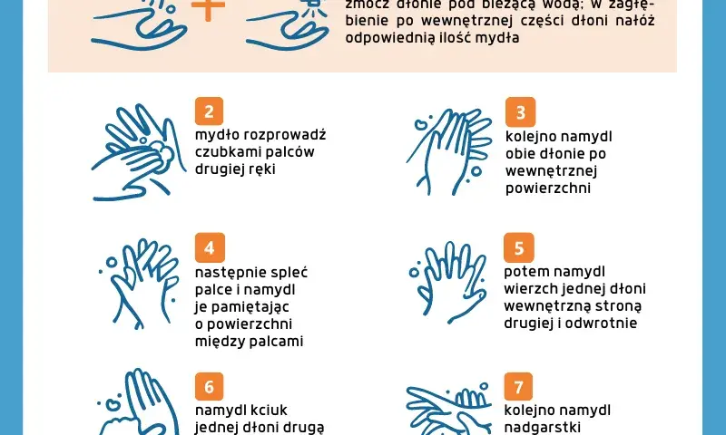 Dezynfekcja znaczenie: Jak skutecznie chronić zdrowie przed zakażeniem