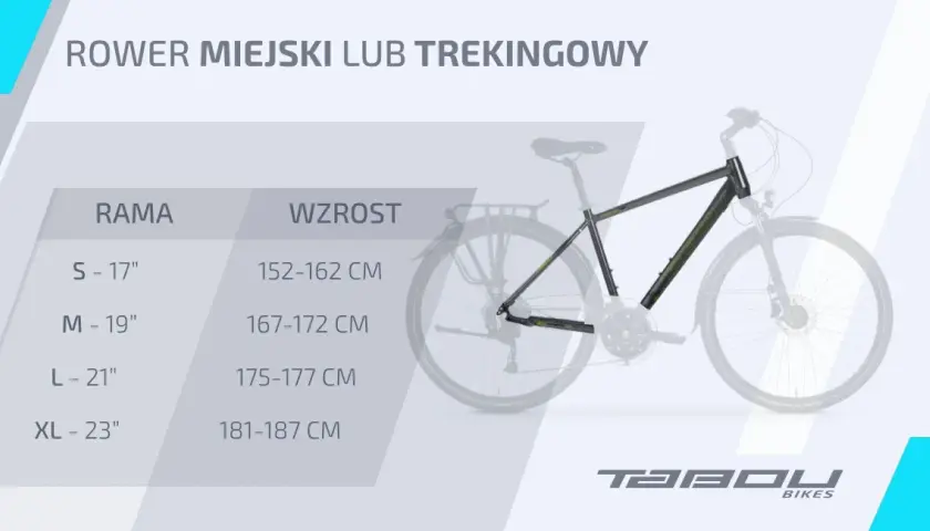 Jak dobrać rower do wzrostu i jeździć bezpiecznie: kompletny poradnik