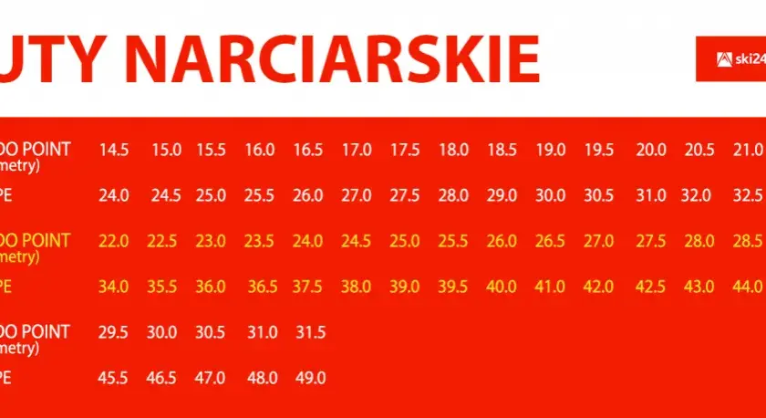 Buty narciarskie 21 5 jaki to rozmiar? Uniknij błędnego zakupu!